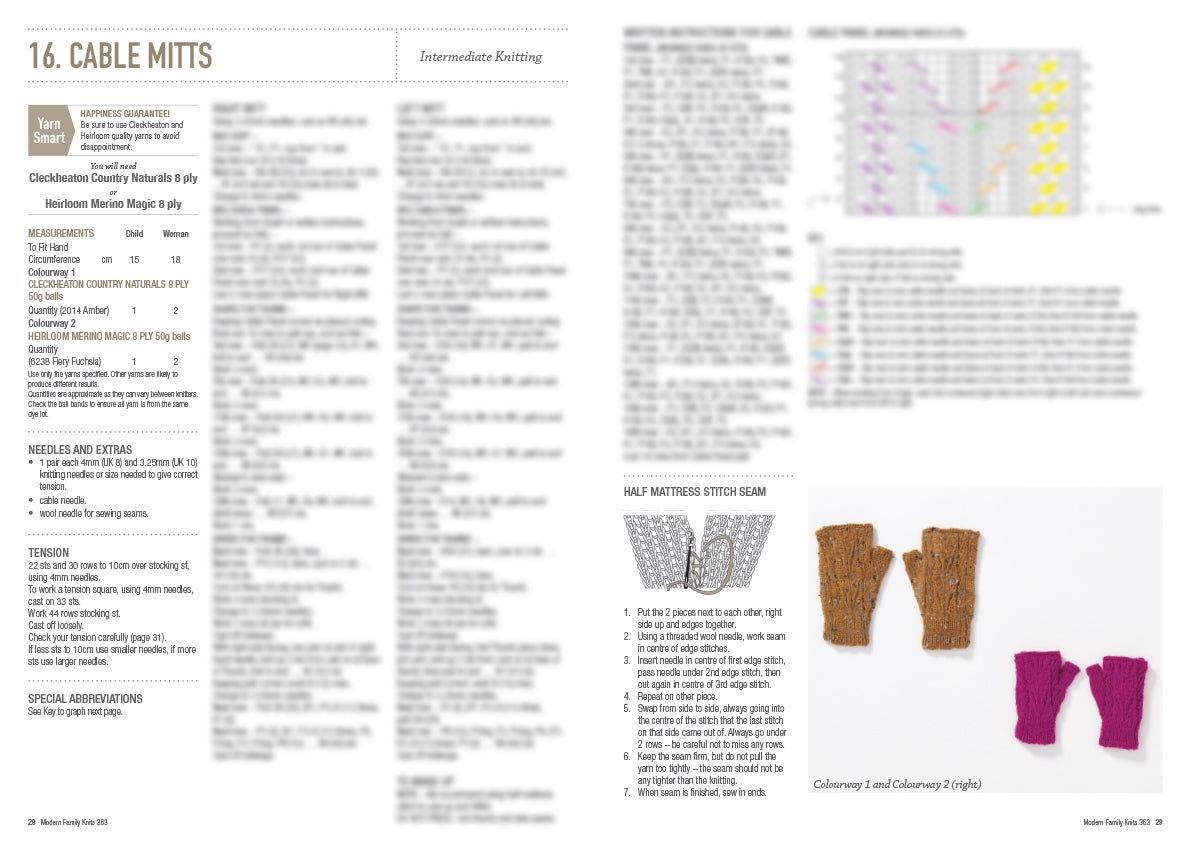 HEIRLOOM - Modern Family Knits (363)